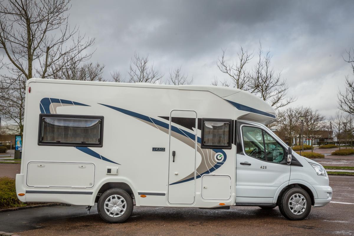 Autocamperundersøgelse Autocamperundersøgelse