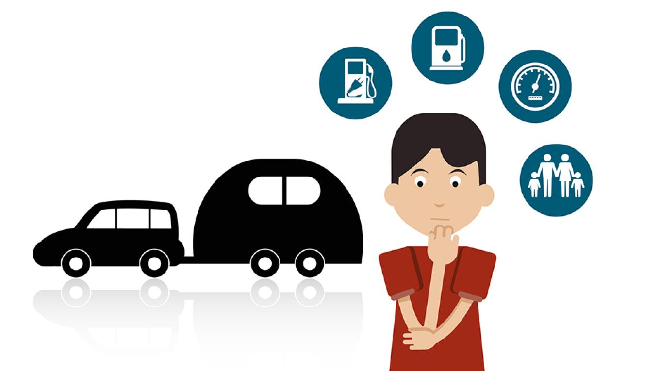 Sådan vælger du campingtrækker, camping, biler